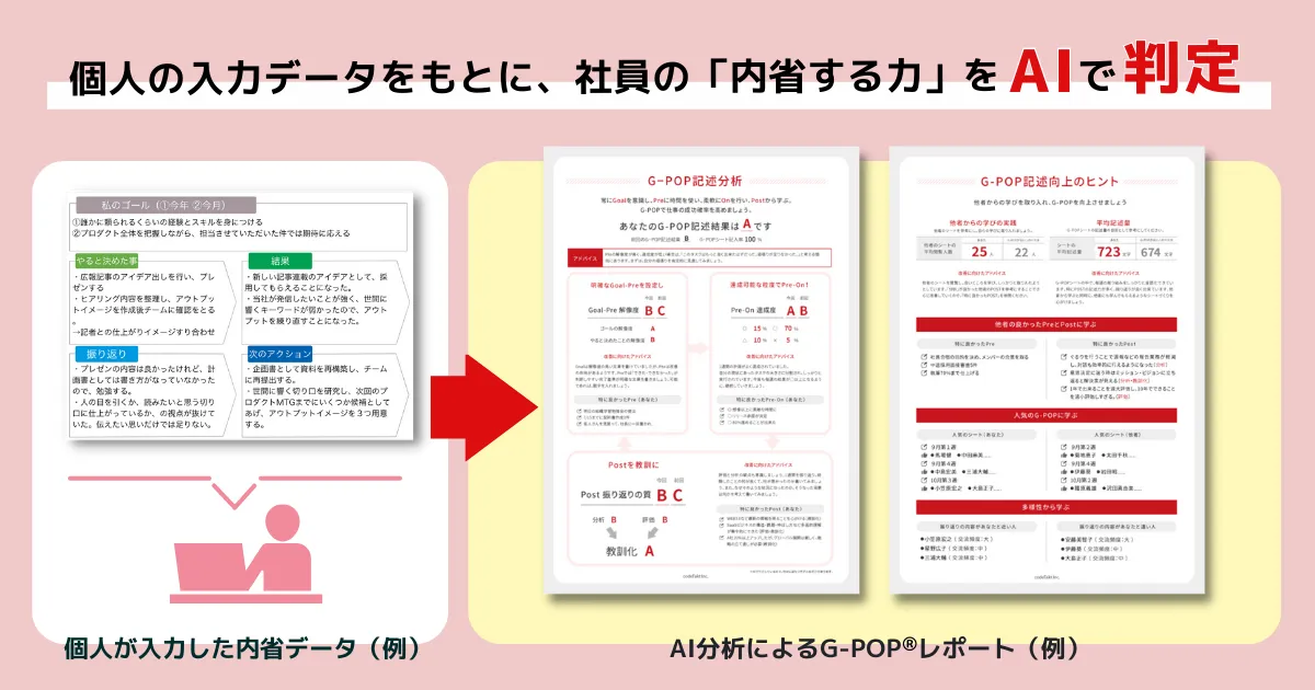 GPOP_report_sub_image