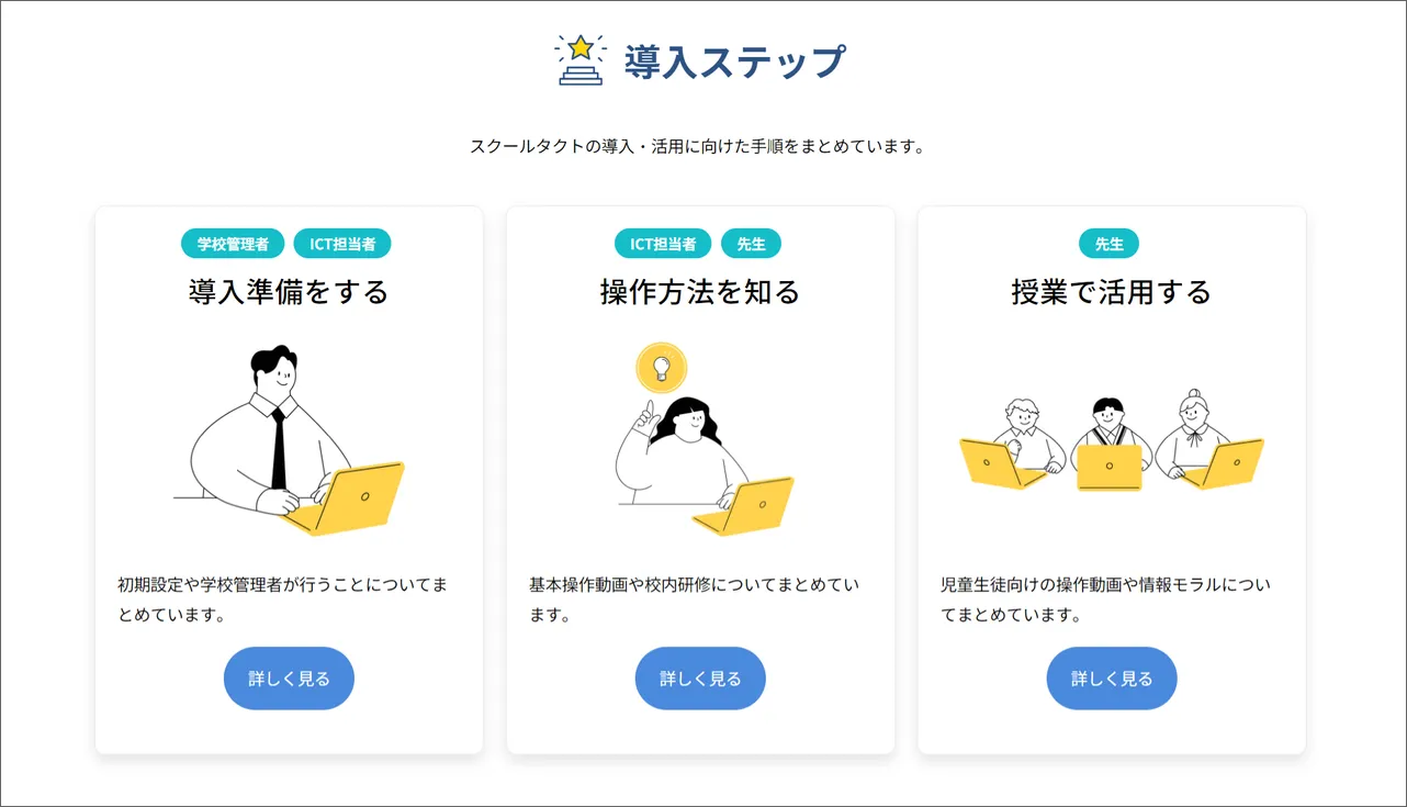 導入後のステップ