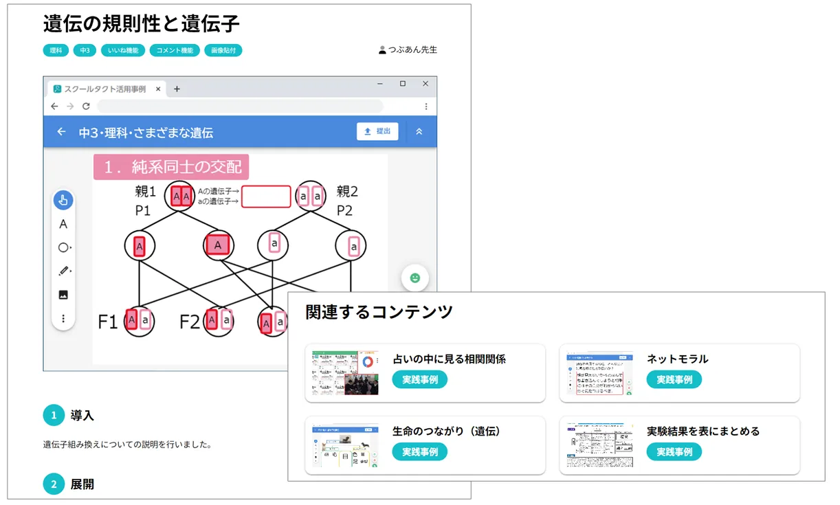 関連コンテンツの表示