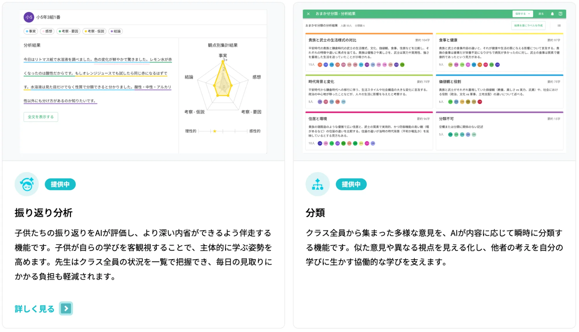 タクトAIのAnalyze機能のイメージ