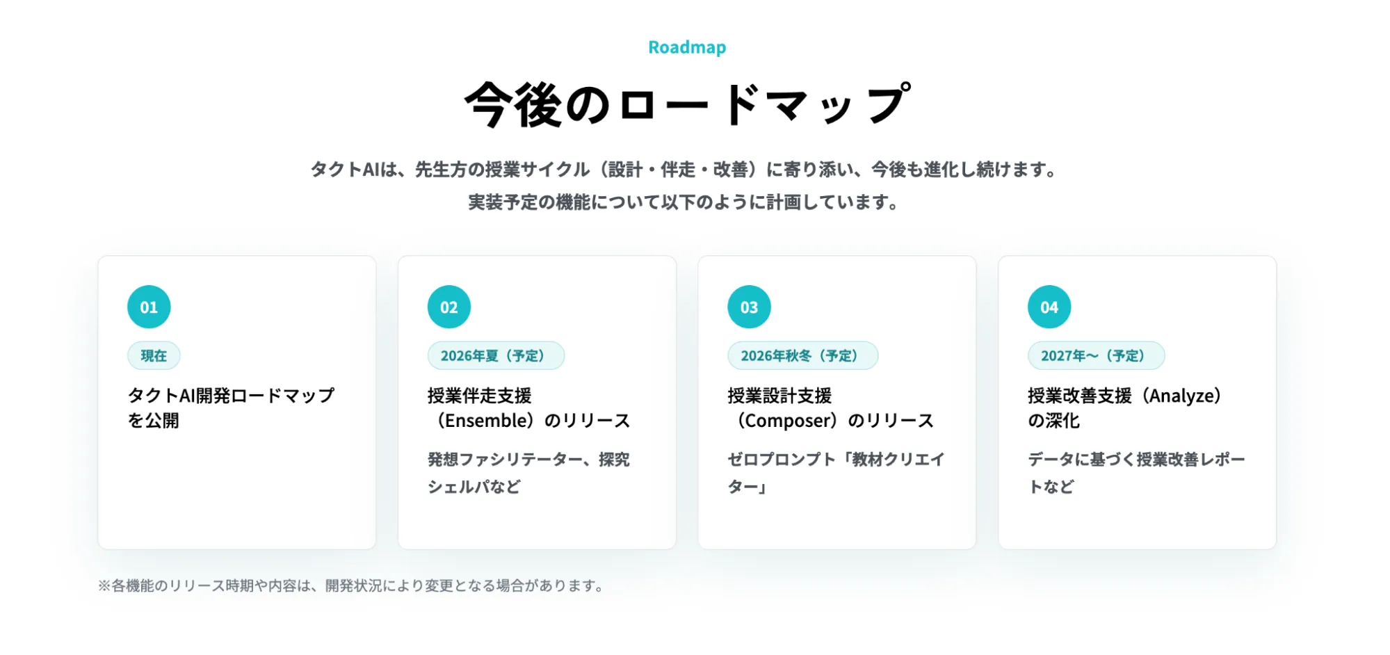 タクトAIの開発ロードマップ