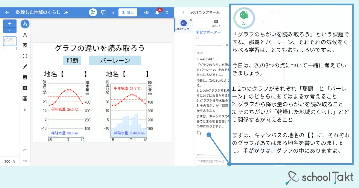 TUNE（β版）の先生向け機能イメージ