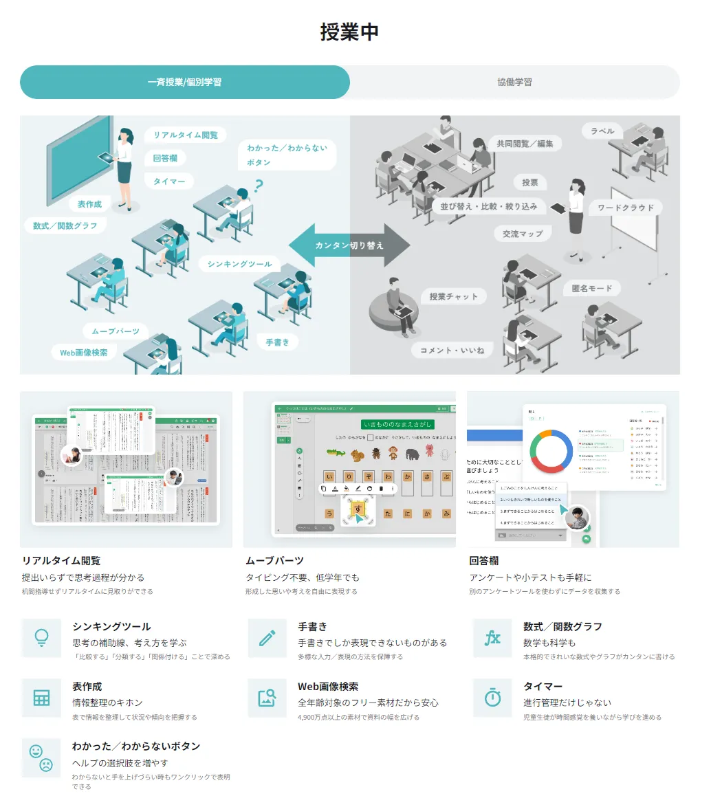一斉授業で利用できる機能