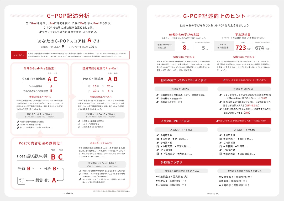 GPOP_report_image