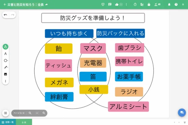 学級全体での意見の集約