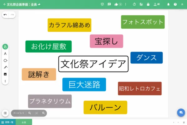 企画のアイデア出し