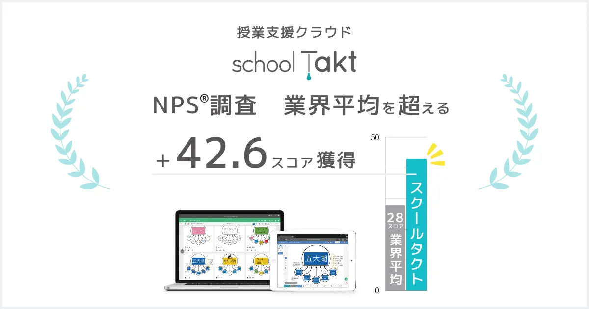 スクールタクトのNPS調査結果